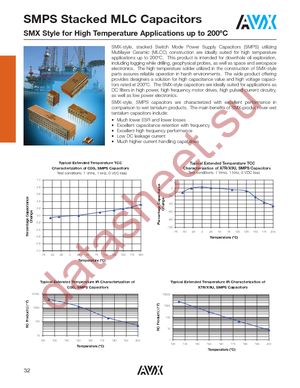 SMX43C156KAN650 datasheet  